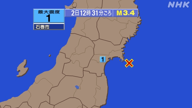 12時31分ごろ、Ｍ３．４　宮城県沖 北緯38.2度　東経141