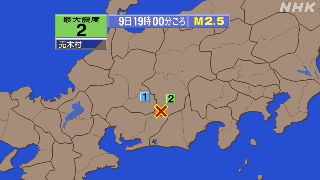 19時00分ごろ、Ｍ２．５　長野県南部 北緯35.3度　東経13