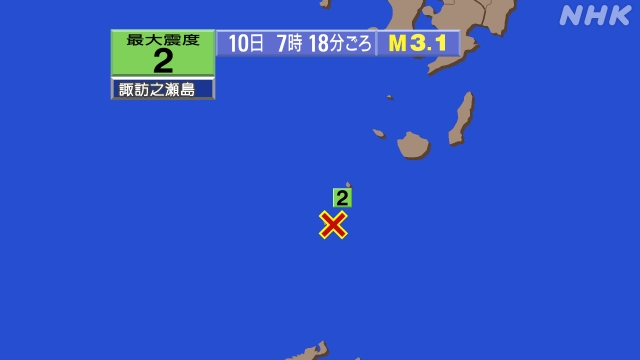 トカラ列島近海群発地震、 https://earthquake.