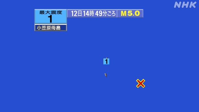 14時49分ごろ、Ｍ５．０　父島近海 北緯26.4度　東経143