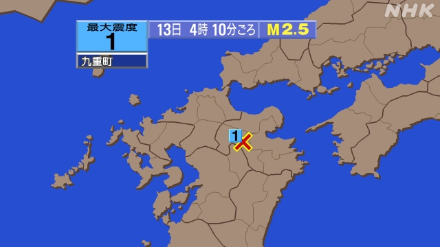 4時10分ごろ、Ｍ２．５　大分県西部 北緯33.2度　東経131
