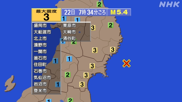 7時34分ごろ、Ｍ５．４　宮城県沖 北緯38.7度　東経142.