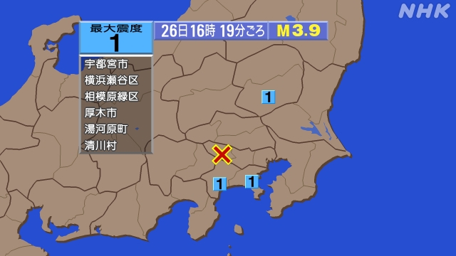 16時19分ごろ、Ｍ３．９　東京都多摩西部 北緯35.7度　東経