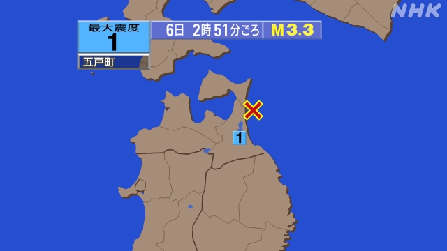 2時51分ごろ、Ｍ３．３　青森県東方沖 北緯41.0度　東経14