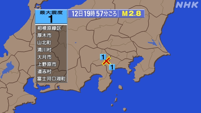19時57分ごろ、Ｍ２．８　山梨県東部・富士五湖 北緯35.5度