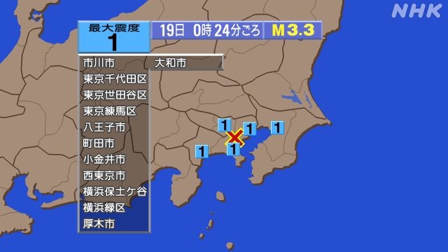 0時24分ごろ、Ｍ３．３　神奈川県東部 北緯35.5度　東経13