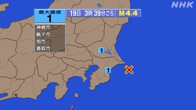 3時39分ごろ、Ｍ４．４　千葉県東方沖 北緯35.5度　東経14