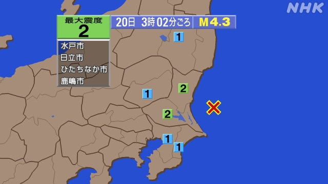 3時2分ごろ、Ｍ４．３　茨城兼沖 北緯36.2度　東経141.0