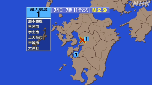 7時11分ごろ、Ｍ２．９　有明海 北緯32.8度　東経130.6
