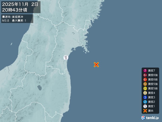 20時43分ごろ、Ｍ３．８　宮城県沖 北緯38.0度　東経141