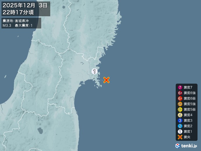 22時17分ごろ、Ｍ３．３　宮城県沖 北緯38.4度　東経141