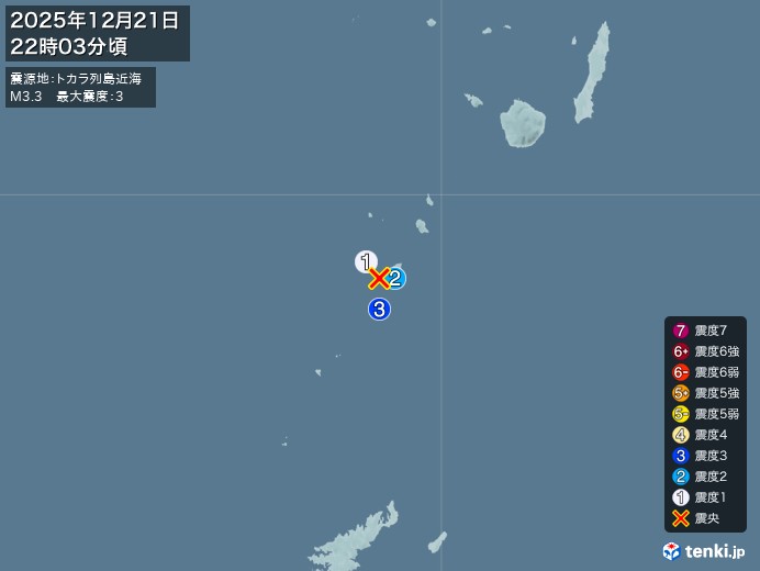トカラ列島近海地震、https://earthquake.ten