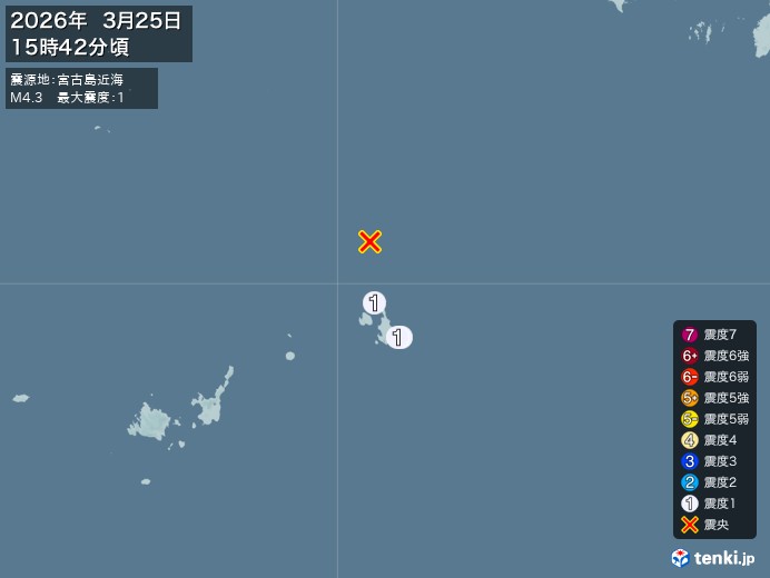 15時42分ごろ、Ｍ４．３　宮古島近海 北緯25.2度　東経12