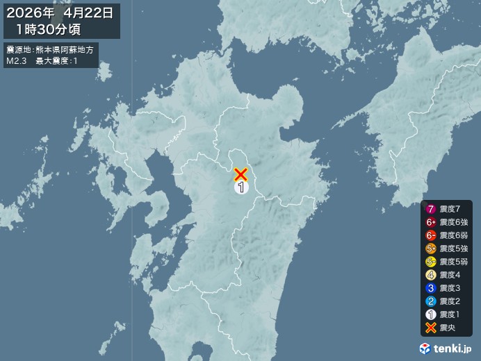 1時30分ごろ、Ｍ２．３　熊本県阿蘇地方 北緯33.0度　東経1