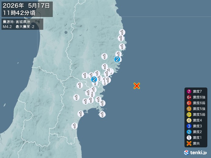 11時42分ごろ、Ｍ４．２　宮城県沖 北緯38.8度　東経142