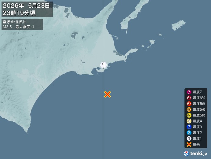 23時19分ごろ、Ｍ３．５　釧路沖 北緯42.6度　東経145.