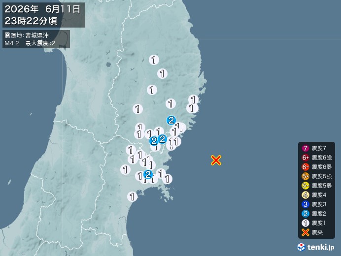 23時22分ごろ、Ｍ４．２　宮城県沖 北緯38.7度　東経142