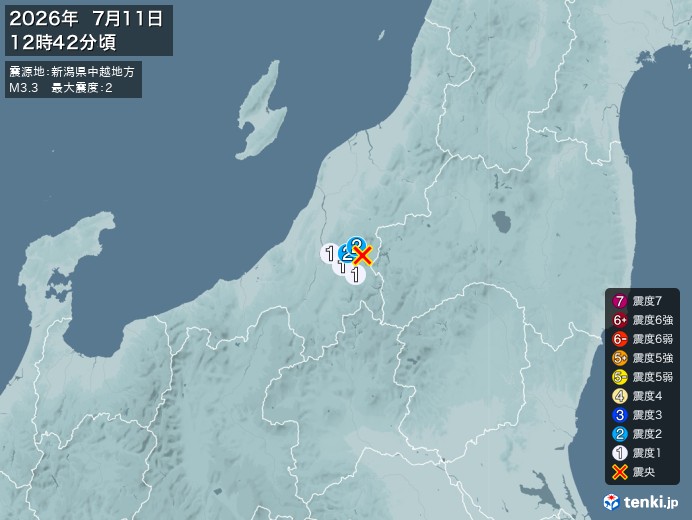 12時42分ごろ、Ｍ３．３　新潟県中越地方 北緯37.3度　東経