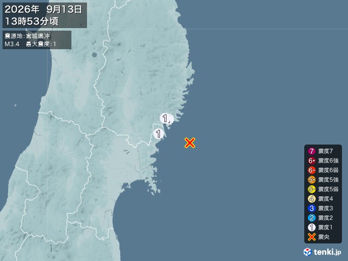 13時53分ごろ、Ｍ３．４　宮城県沖 北緯38.8度　東経142
