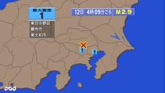 ２月１２日、 1時30分、桜島爆発噴火、噴煙火口上1200ｍ、噴