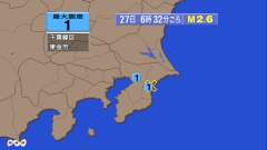 6時32分ごろ、Ｍ２．６　千葉県北東部 北緯35.5度　東経14