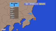 2時5分ごろ、Ｍ３．５　千葉県東方沖 北緯35.6度　東経140