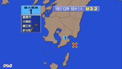 12時10分ごろ、、Ｍ３．２　大隅半島東方沖 北緯31.1度　東