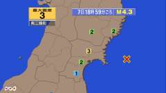 18時59分ごろ、Ｍ４．３　宮城県（女川原発近郊）沖 北緯38.