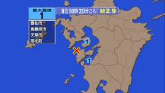 18時20分ごろ、Ｍ２．９　天草灘 北緯32.5度　東経130.