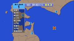 2時20分ごろ、Ｍ３．７　青森県東方沖Ｍ３．７　 北緯41.5度