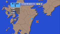 21時42分ごろ、Ｍ３．１　日向灘 北緯32.3度　東経132.