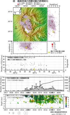 4時15分ごろ、Ｍ３．４　徳島県北部 北緯34.0度　東経134