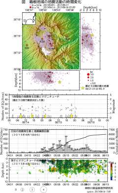 4時41分ごろ、Ｍ２．６　長野県北部 北緯36.9度　東経138