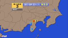 10時32分ごろ、Ｍ３．２　静岡県東部（神奈川県西部） 北緯35