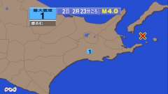2時23分ごろ、Ｍ４．０　国後島付近 北緯43.6度　東経145