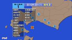 12時33分ごろ、Ｍ４．２　苫小牧沖 北緯42.1度　東経141