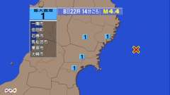 22時14分ごろ、Ｍ４．４　宮城県沖 北緯38.8度　東経142