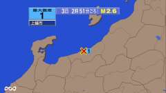 2時51分ごろ、Ｍ２．６　新潟県上越地方 北緯37.1度　東経1