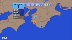 1時14分ごろ、Ｍ３．４　和歌山県北部 北緯33.8度　東経13