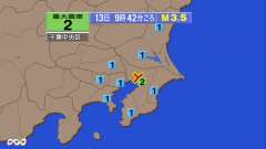 9時42分ごろ、Ｍ３．５　千葉県北西部 北緯35.7度　東経14