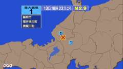 18時23分ごろ、Ｍ２．９　福井県嶺北 北緯35.8度　東経13