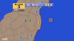 8時44分ごろ、Ｍ４．３　福島県沖 北緯37.5度　東経141.