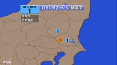 19時21分ごろ、Ｍ２．７　茨城県南部 北緯36.1度　東経13