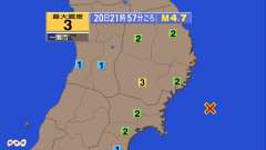 21時17分ごろ、Ｍ２．７　大分県西部 北緯33.1度　東経13