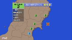 14時57分ごろ、Ｍ４．０　宮城県沖 北緯38.6度　東経141