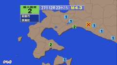 12時23分ごろ、Ｍ４．３　北海道胆振地方東部 北緯42.7度　