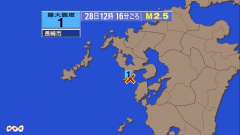 12時16分ごろ、Ｍ２．５　橘湾 北緯32.6度　東経129.9