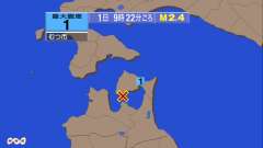 9時22分ごろ、Ｍ２．４　陸奥湾 北緯41.1度　東経140.9