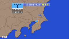 17時51分ごろ、Ｍ３．４　千葉県北西部 北緯35.6度　東経1