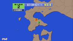 13時2分ごろ、Ｍ２．６　北海道渡島地方東部 北緯42.1度　東